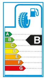 fuel-economy